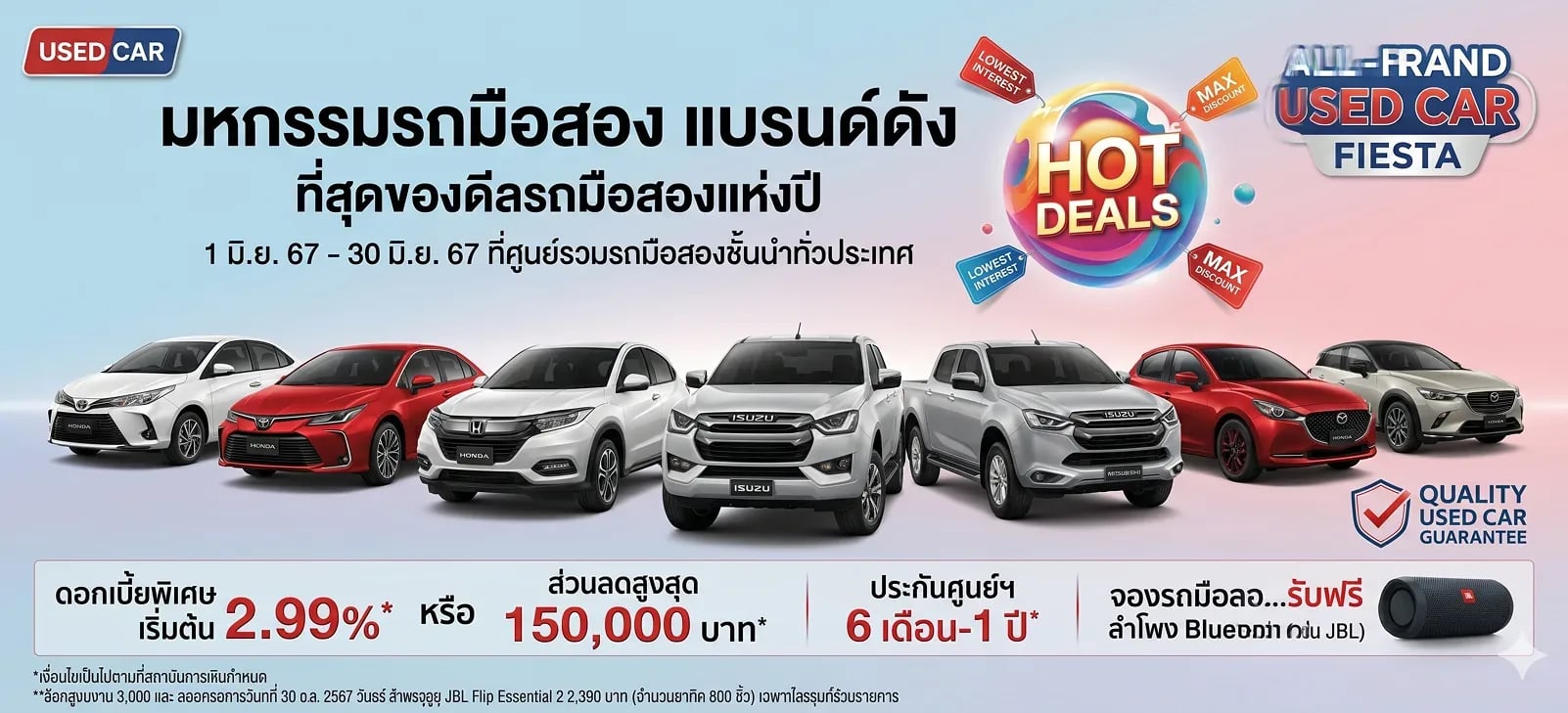 ทดสอบ4
